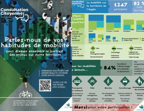 Consultation citoyenne numérique sur les mobilités