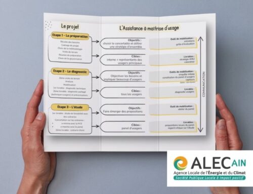 Formation ALEC Ain – Assistance à maîtrise d’usage